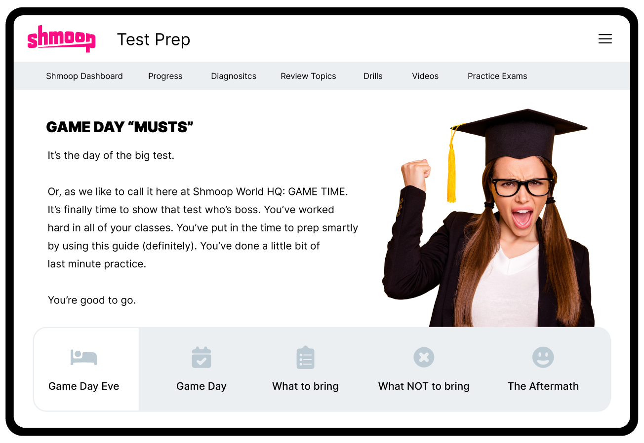 Test Prep Raise Scores While Improving Your Budget